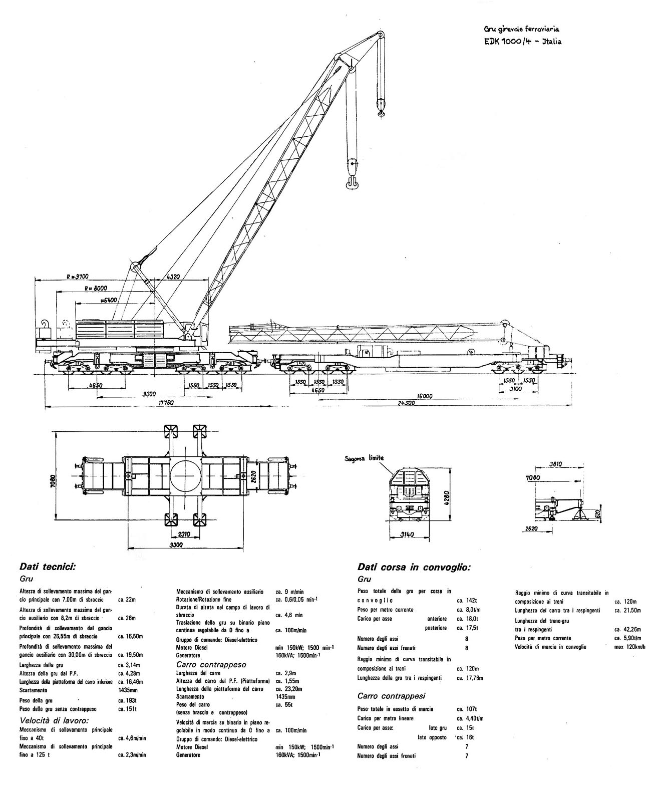 GruEDK1000-4ridotta.jpg
