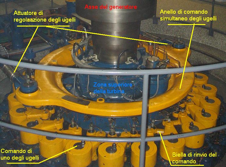 TurbinaSoverzene 10-08-2005 IMG_0956 commentata ridotta.JPG