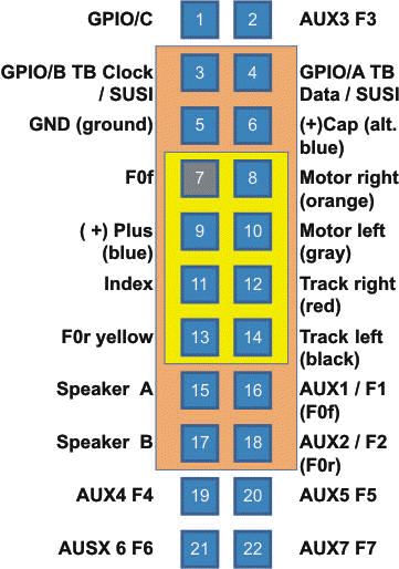 SCHEMA PLUX 22.gif