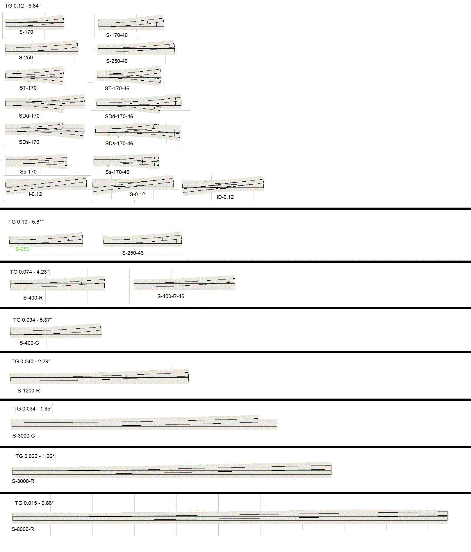sistema deviatoi FS.gif