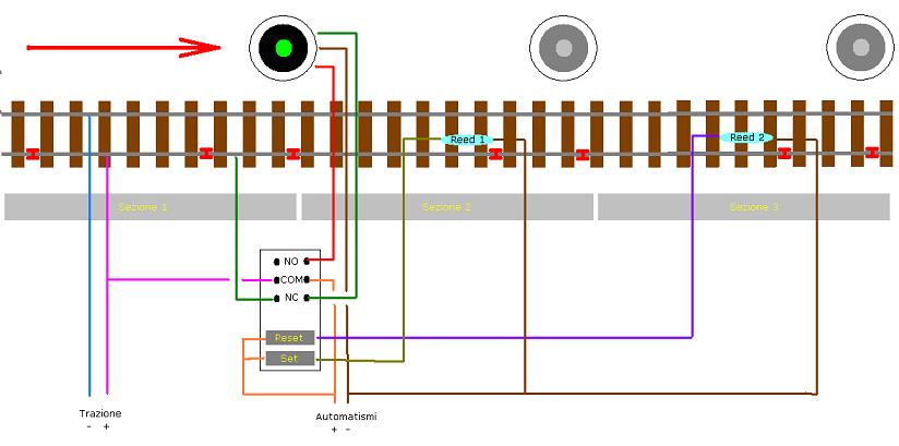 Blocco automatico a relè.JPG
