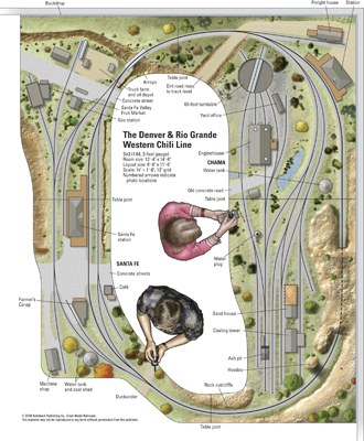 The Denver  Rio Grande Western Chili Line.jpg