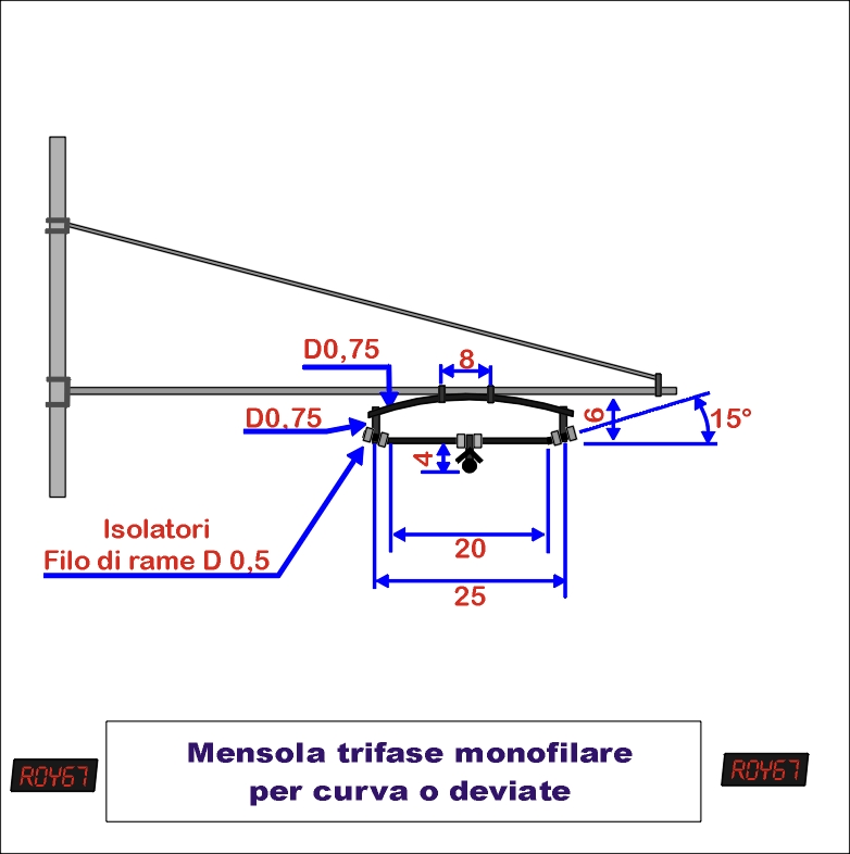 201371372719_Sospensione%20curva%20trifase-2.jpg