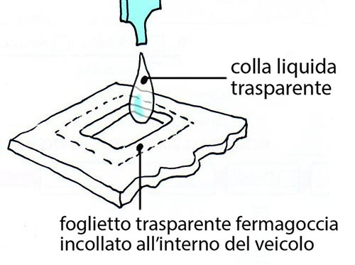 colla liquida trasparente.jpg