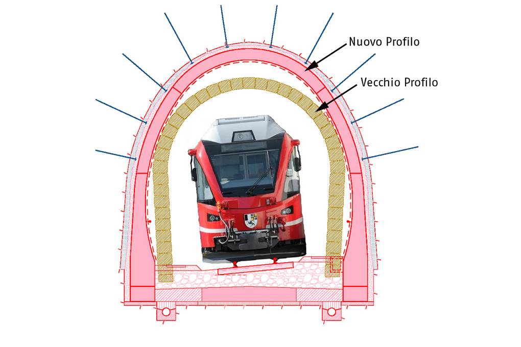 csm_Tunnelprofil_Neubauweise_mit_Beschriftung_it_9d6c876f74.jpg