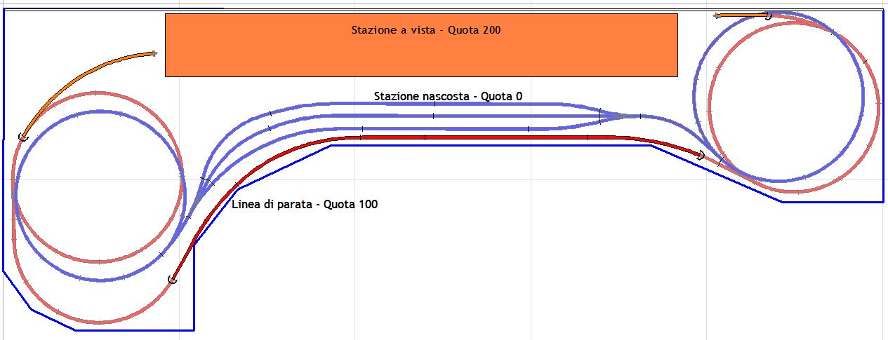 Livelli 0-100-200 colori.JPG