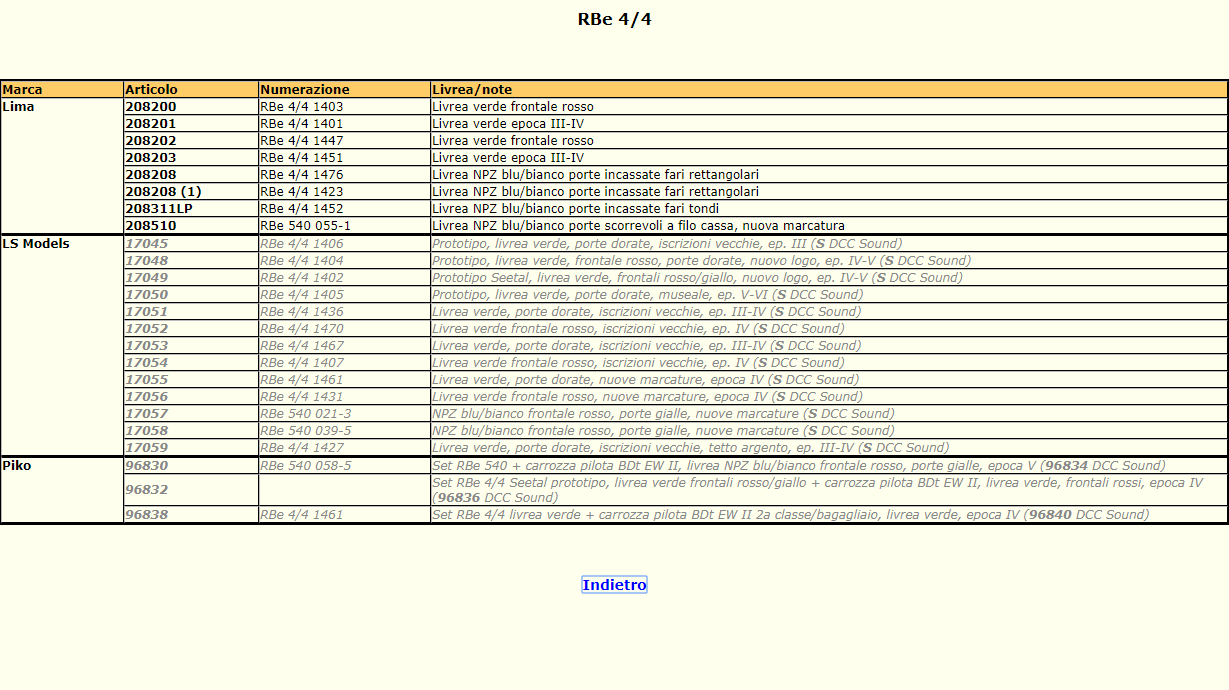 RBe 4-4.png
