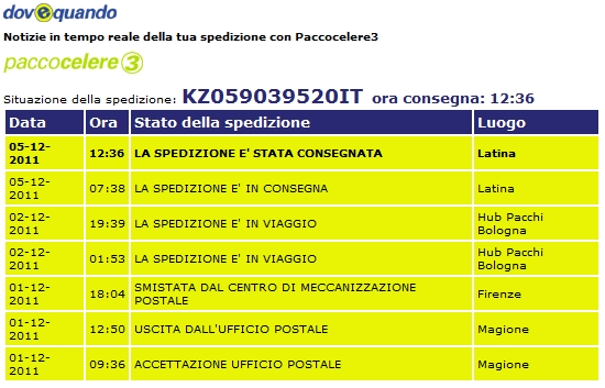spedizione_2011-12-01.jpg