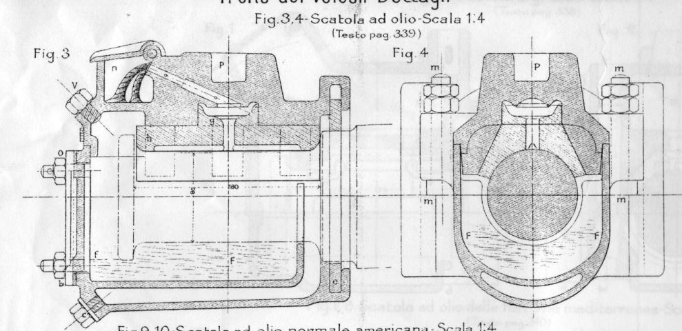 olio loria 3 4.JPG