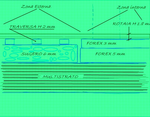 501a sezione.jpg