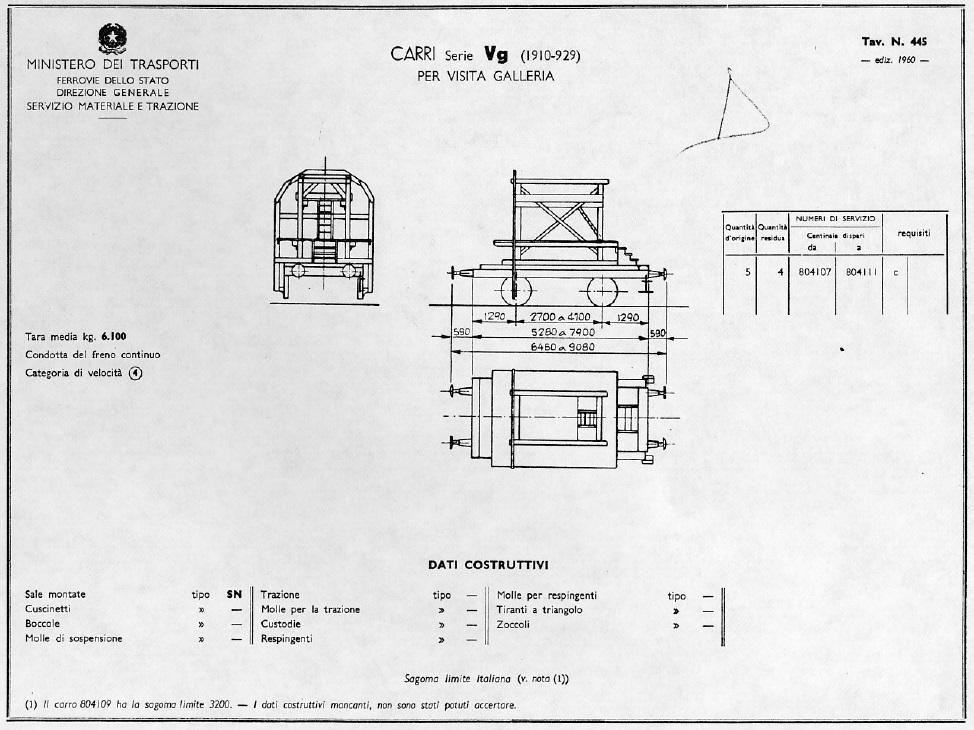 carrello sagoma limite.jpg