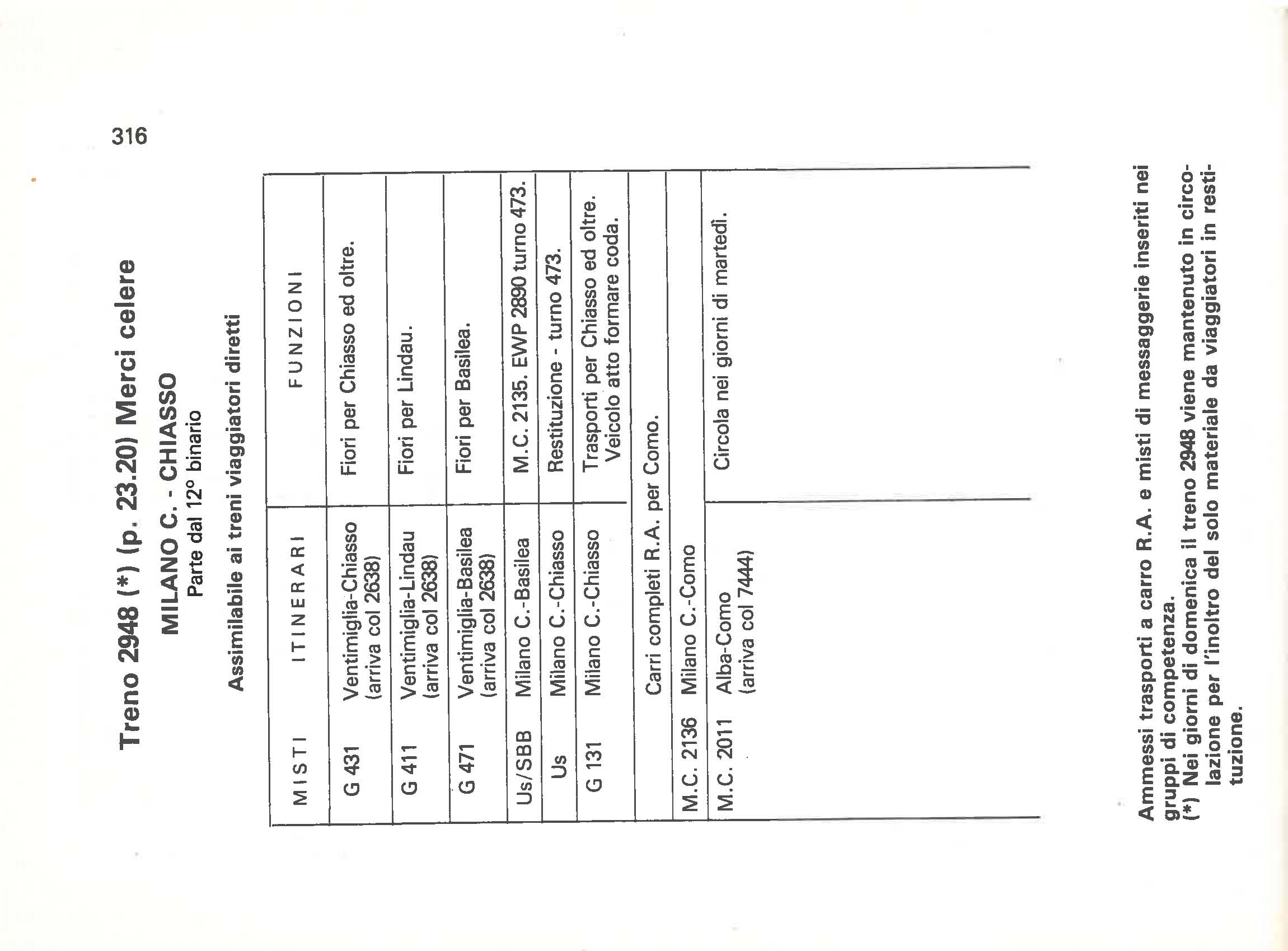 Libro composizioni Estate 1981 Milano Centrale 316.jpg