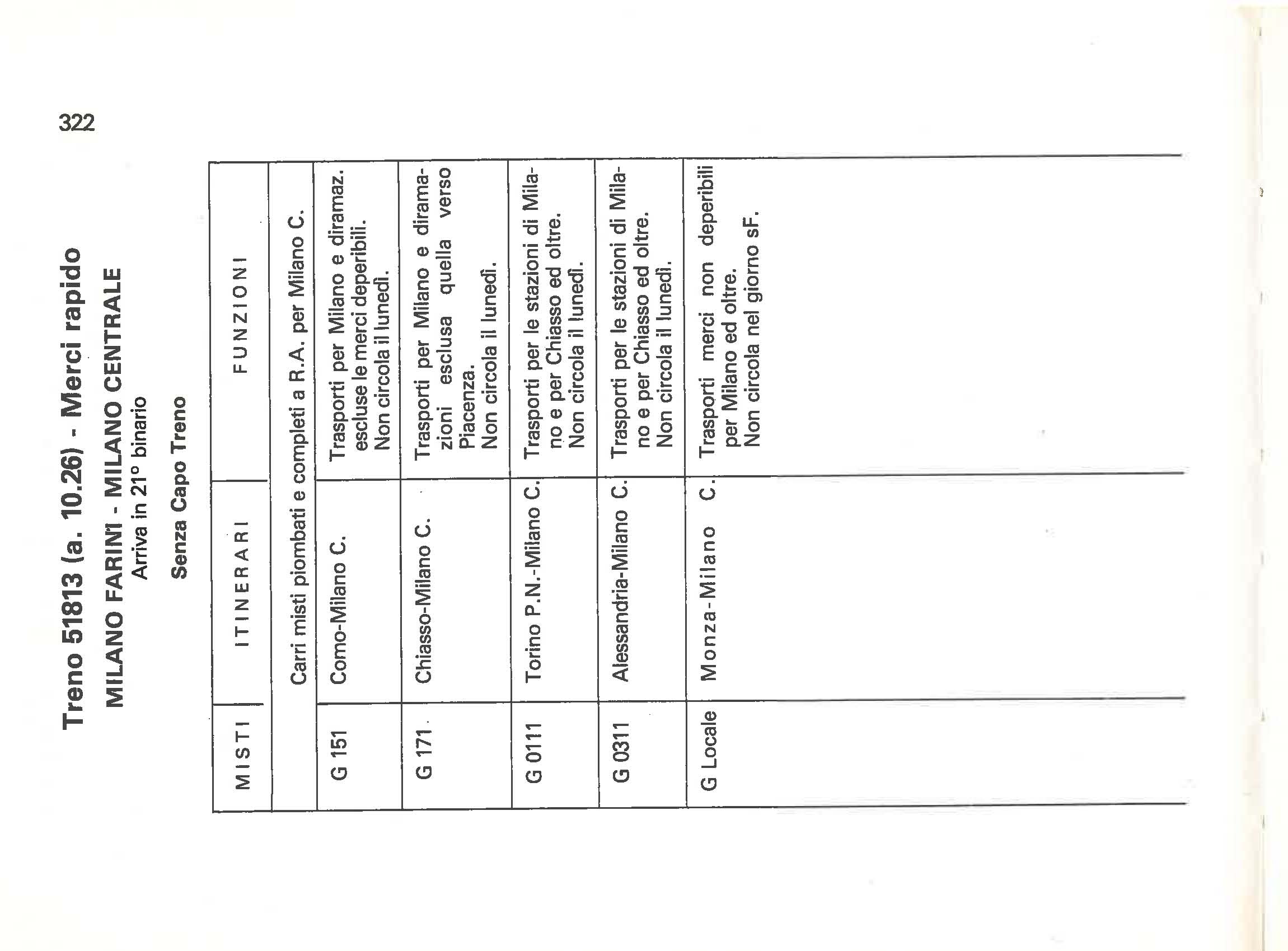 Libro composizioni Estate 1981 Milano Centrale 322.jpg