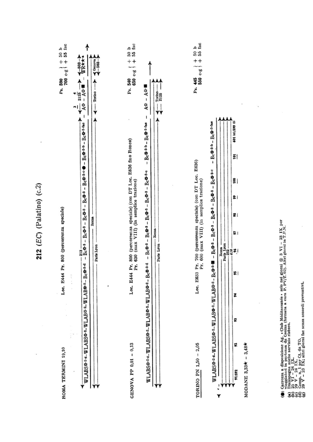 EC 212 Palatino 1988-89.jpg