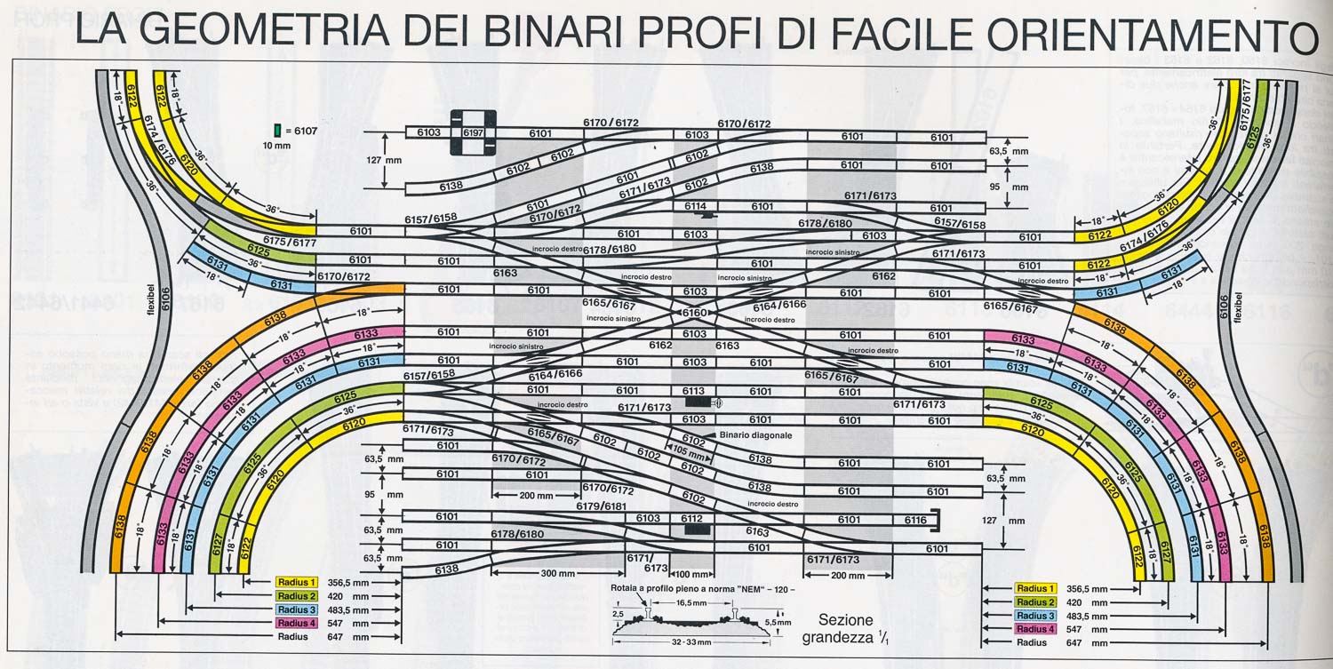 geometria Fleischmann Profi-Gleis 2.jpg