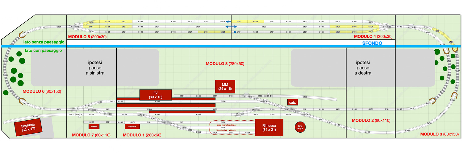 alternative per posizione paese.jpg