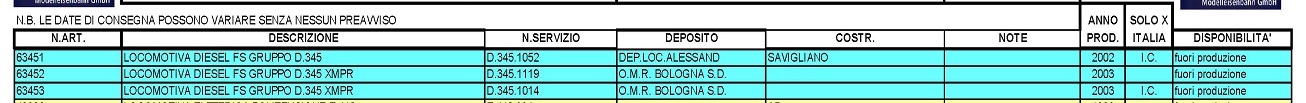 FS PRODUZIONE DAL 1973 al 2009_Pagina_2.jpg
