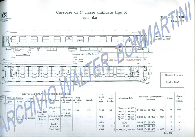 carrozzaprimaclasseAzunificatetipoXforumduegieditricearchiviowalterbonmartini.jpg