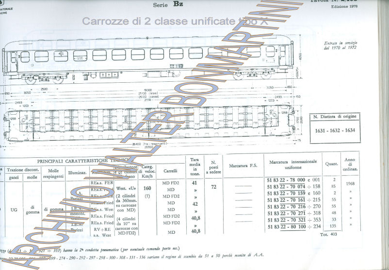 carrozzaprimaclasseAzunificatetipoXforumduegieditricearchiviowalterbonmartini...jpg