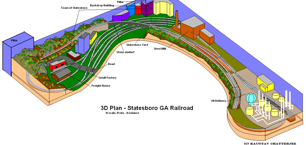 Statesboro RR-3D.png
