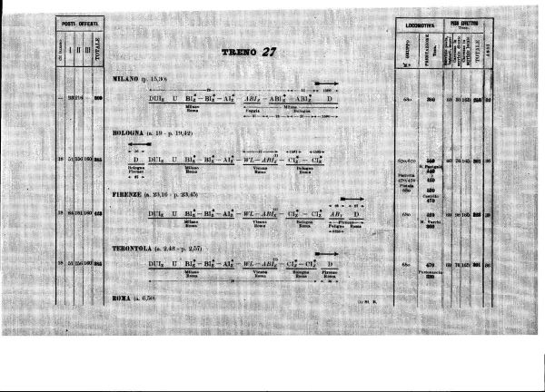 treno 27 anno 1912-min.jpg