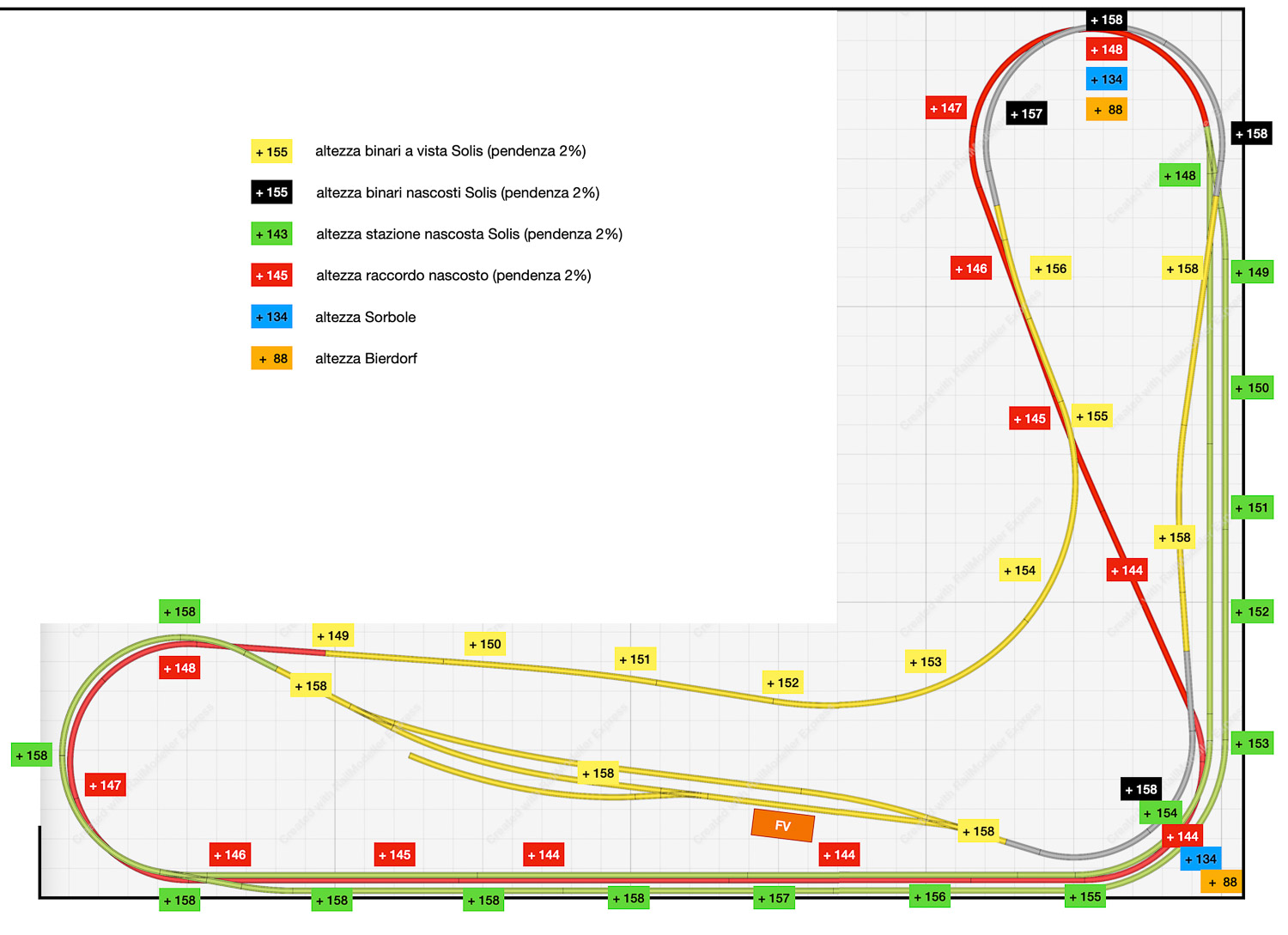 Tris altimetria 2.jpg