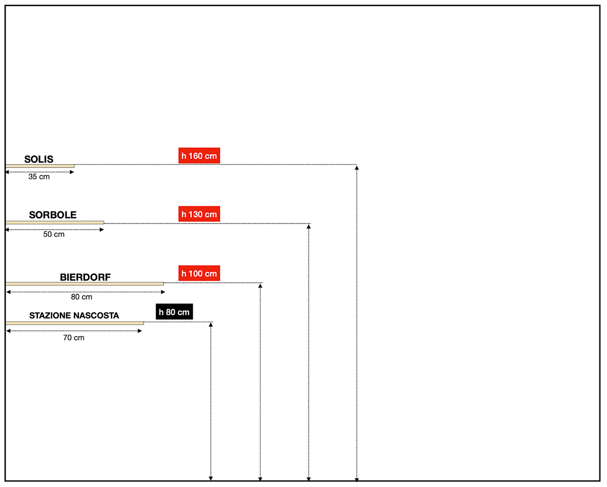Elicoidali in sezione.jpg