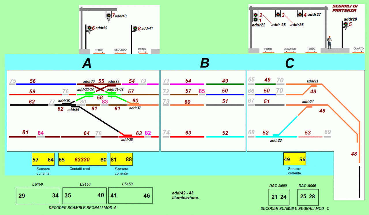 3moduli.gif