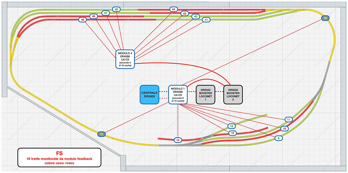 2022 05 30 retroazioni FS.jpg