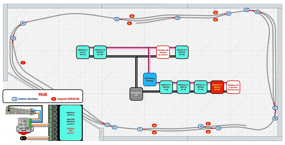 2022 05 30 accessori RhB.jpg