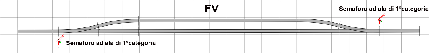 stazione di incrocio.jpg