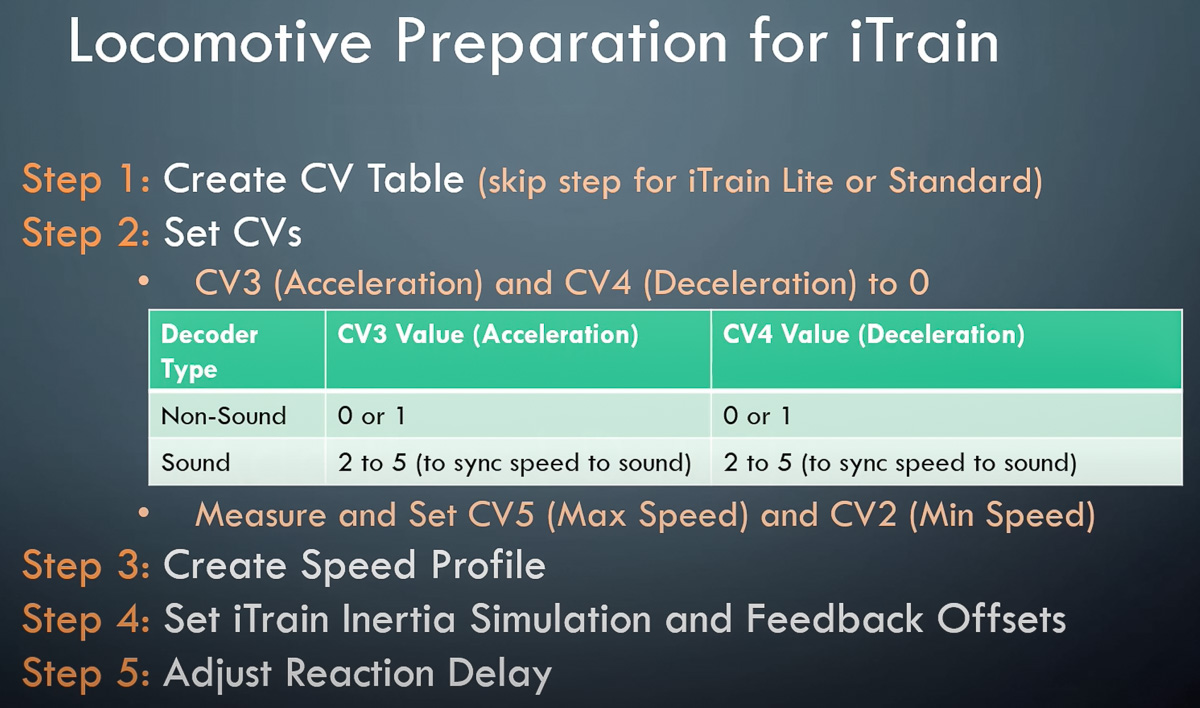 Bob Fuller tutorial 20 (18 Settembre 2020).jpg