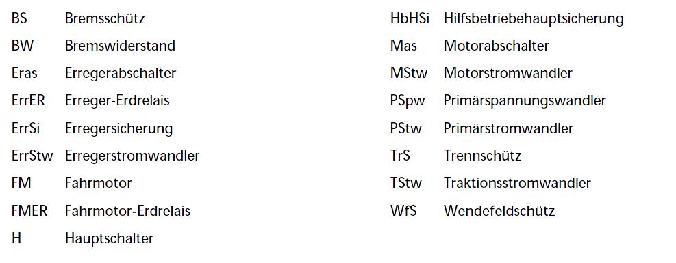 Schema-trazione-1044-legenda.JPG