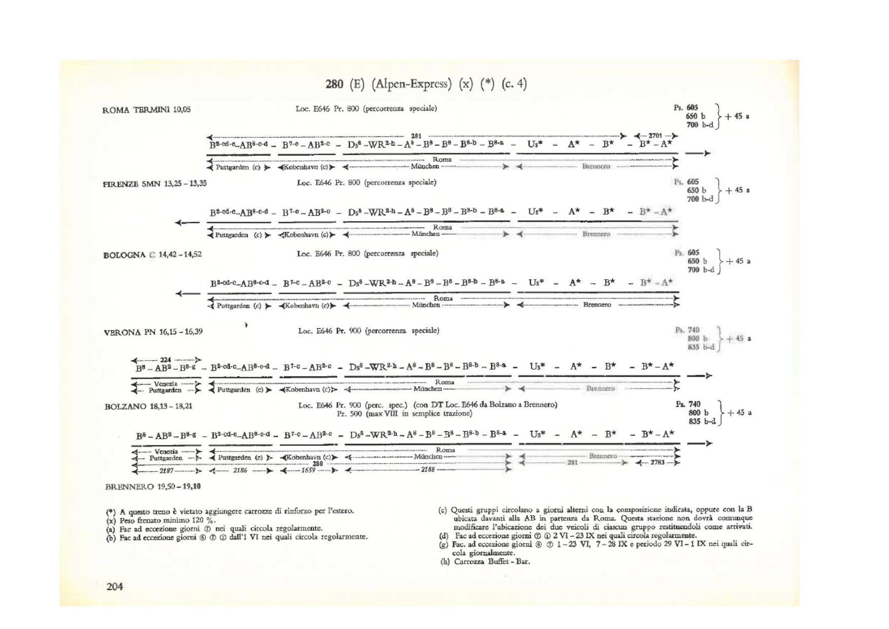 Alpen Express 1974.jpg