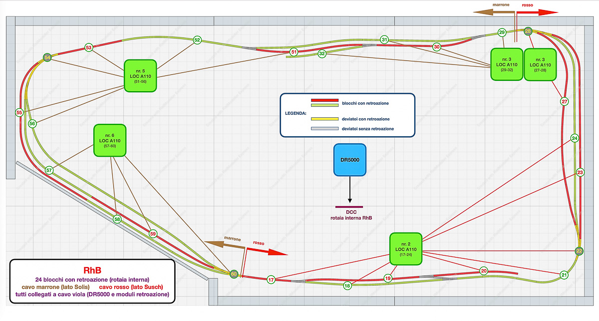 2023 10 19 - schema alimentazione e retroazione RhB.jpg