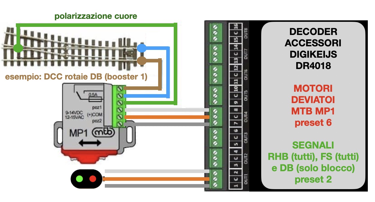 collegamenti motore MTB MP1.jpg