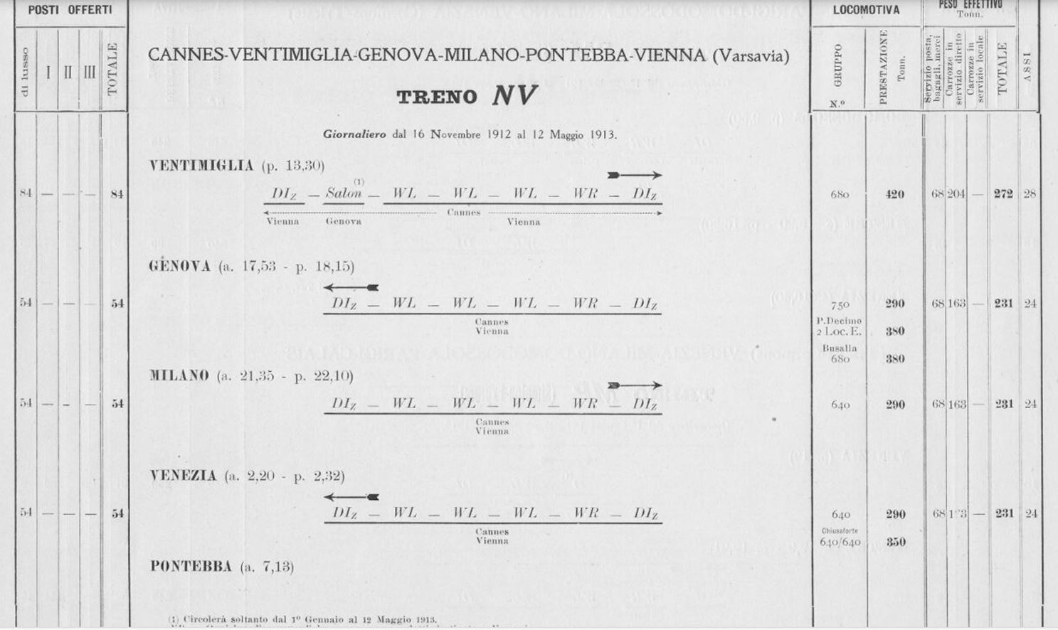 1912 Cannes Vienna Manuale FS.JPG