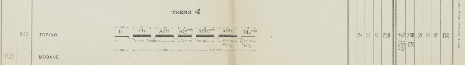 1912 primavera manuale FS treno 4 TO-Modane .PNG