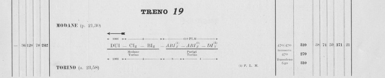 1912-1913 inverno man FS treno 19 Modane Torino.PNG