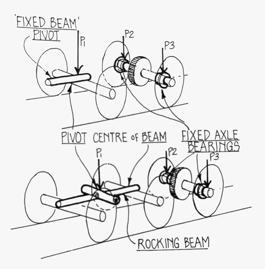 Isostatico 2 e 3 assi.jpeg