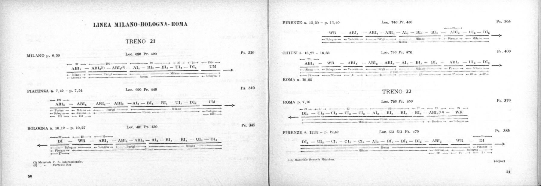 1927 treno 22 carrozza ferrovie Munchen.JPG