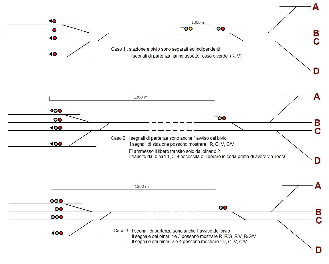Segnali luminosi - 2.jpg