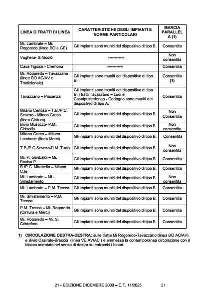 Sez 7 FCL 021 MI da 2026-01-12 pag 21.png