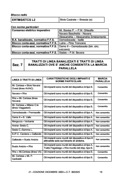 Sez 7 FCL 021 MI da 2026-01-12 pag 19.png