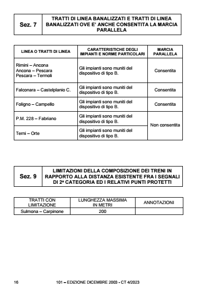 Sez 7 FCL 101 AN da 2026-03-15 pag 16.png