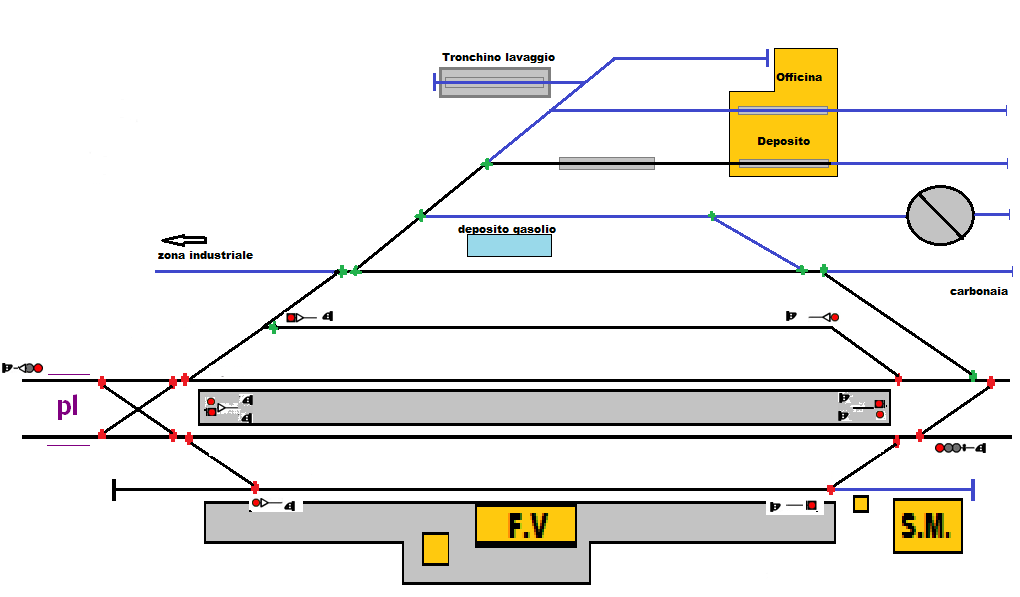 ultimo schema segnali Stazione.PNG