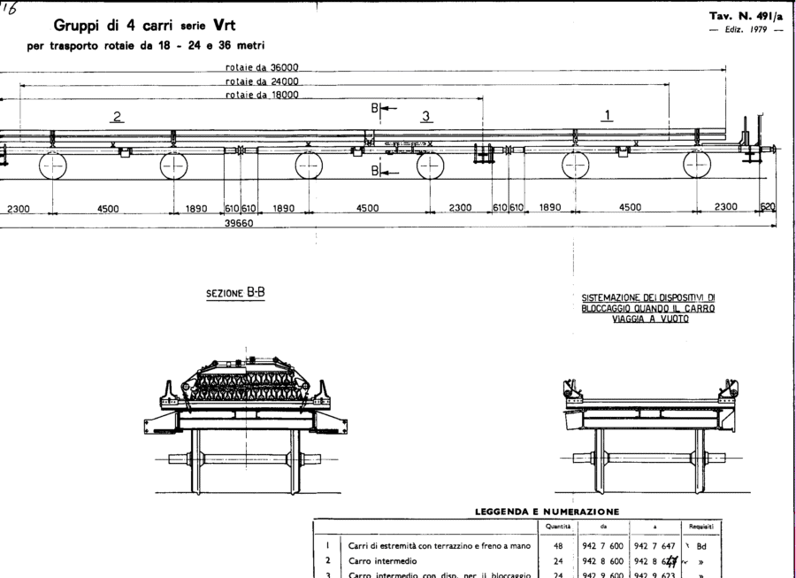 Vrt 942-7-600, 8-600, 9-600 tav 491a I B.gif