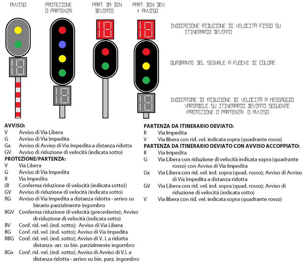 segnalamento 3 jpg.jpg