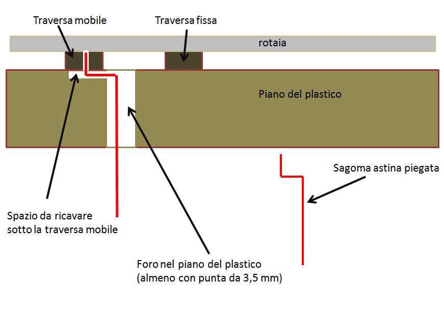 sottoplancia.JPG