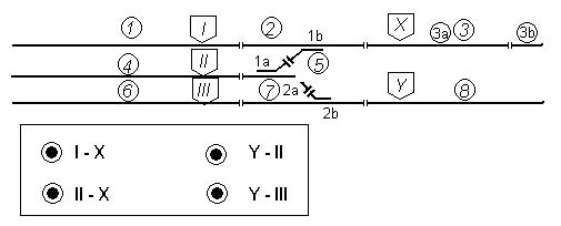 Schema grafico apparato BN - 1.JPG